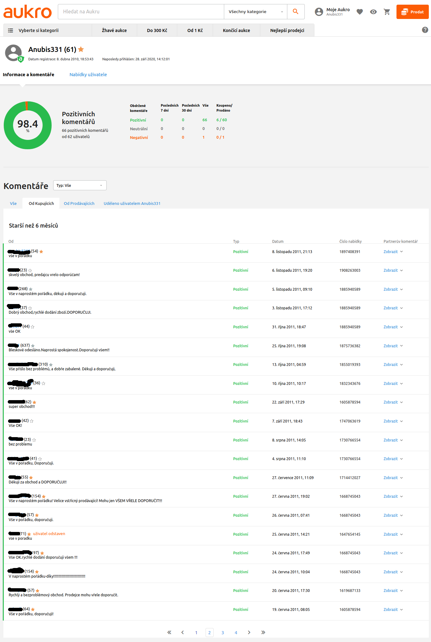 Screenshot hodnocení uživatelského účtu na Aukru